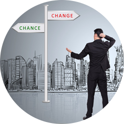 新機(jī)遇何在？